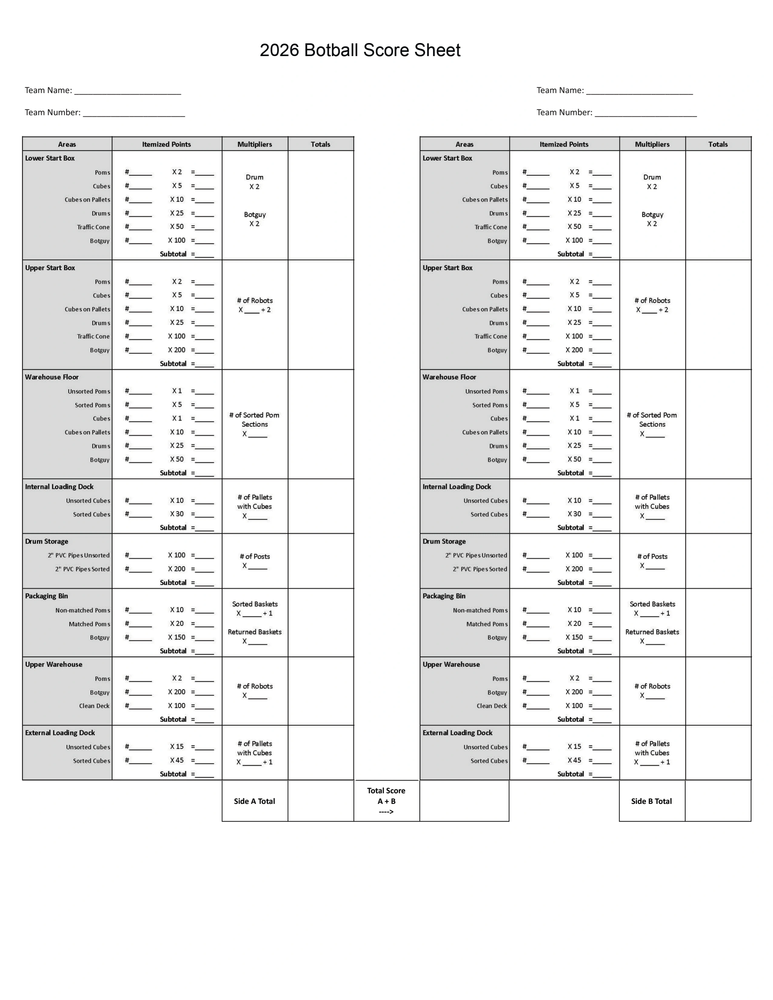 Official 2026 Botball seeding score sheet showing areas, points, multipliers and totals
